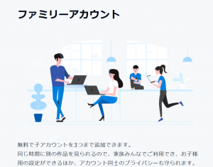 U-NEXTファミリーアカウント登録手順②